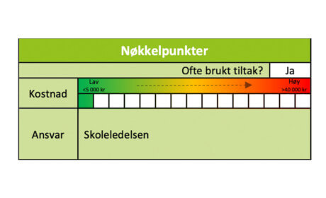 Tiltak: Kreativ oppmerking